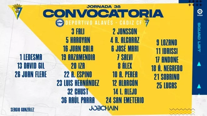 El Cádiz CF se conjura por la permanencia.