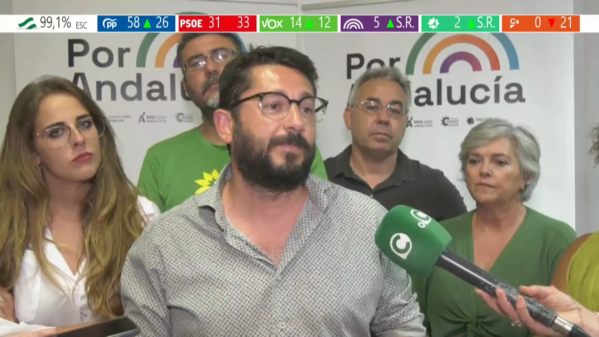 Por Andalucía lamenta los malos resultados de la izquierda y considera que el PP ha logrado desmovilizar al electorado andaluz