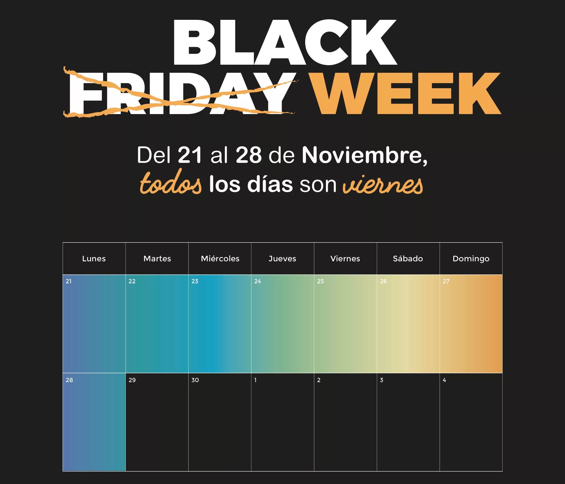 El Black Friday pasa a denominarse Week Friday