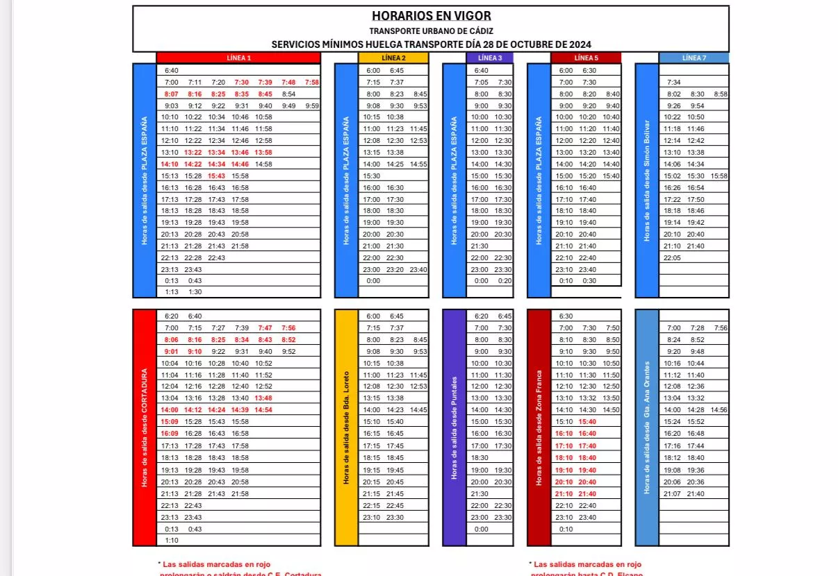 Tabla de servicios mínimos urbanos en la jornada de este lunes