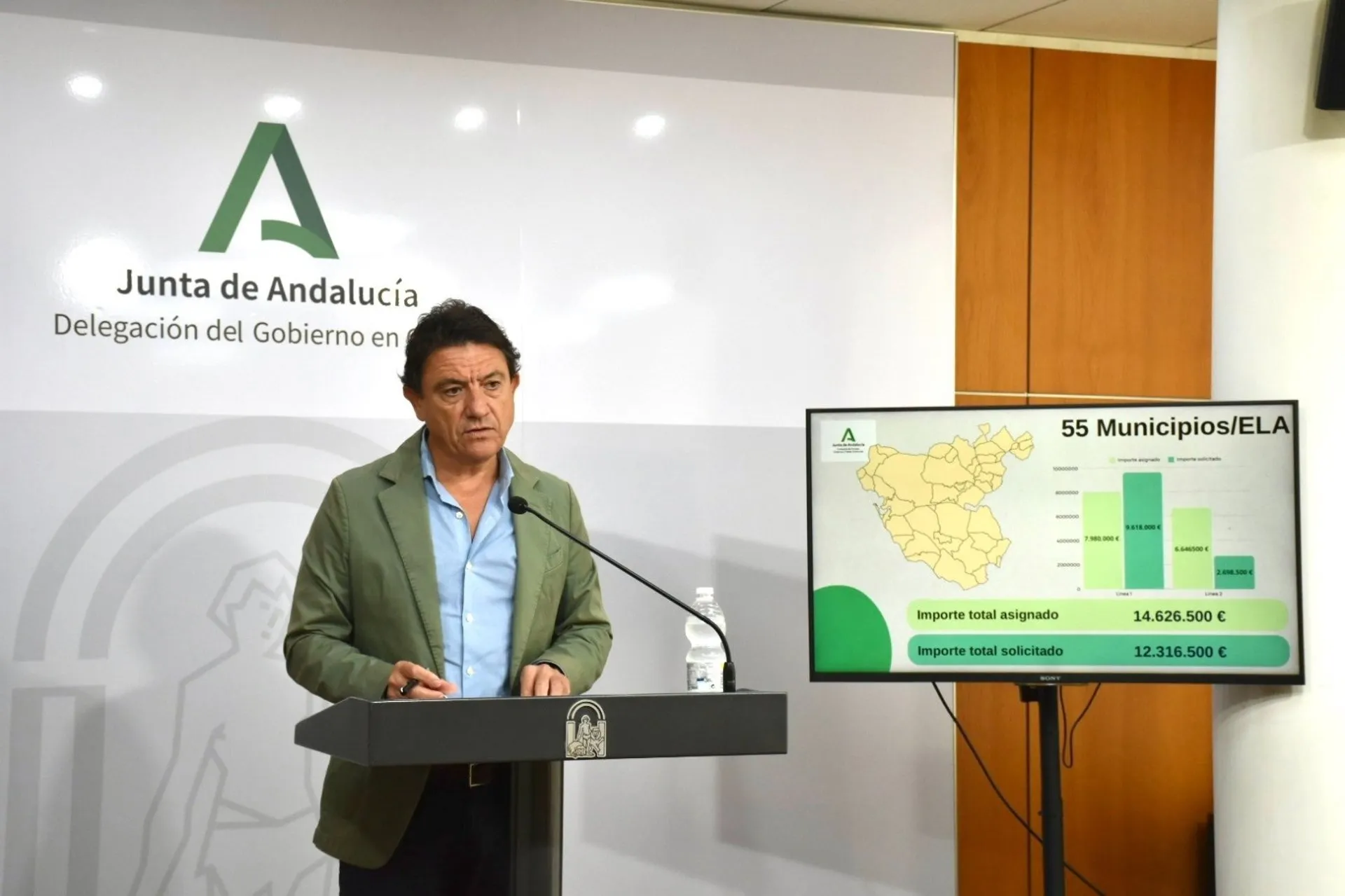 El delegado de Empleo en Cádiz, Daniel Sánchez, en rueda de prensa. El delegado de Empleo en Cádiz, Daniel Sánchez, en rueda de prensa.