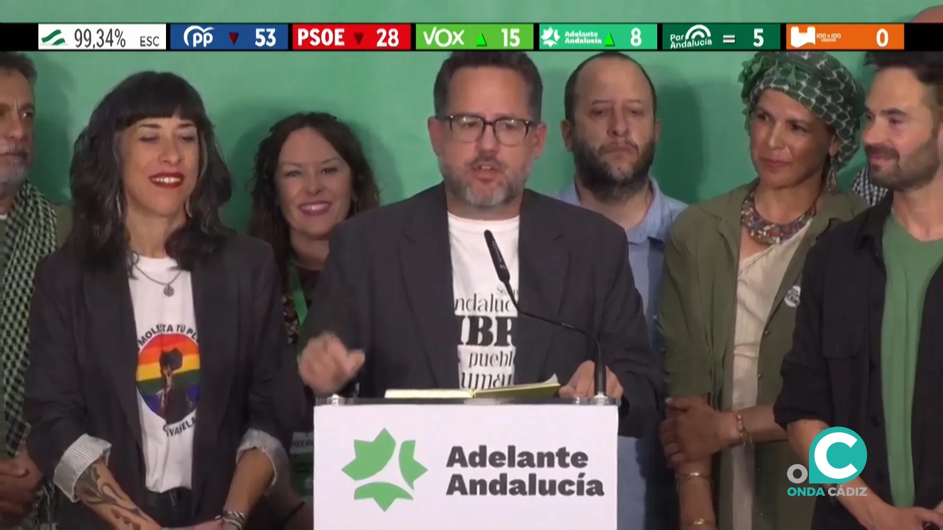 José Ignacio García, candidato de Adelante Andalucía al Parlamento andaluz. 