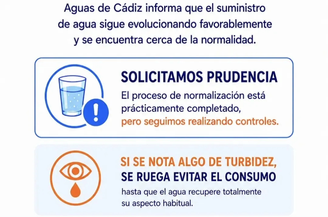 Anuncio de Aguas de Cádiz