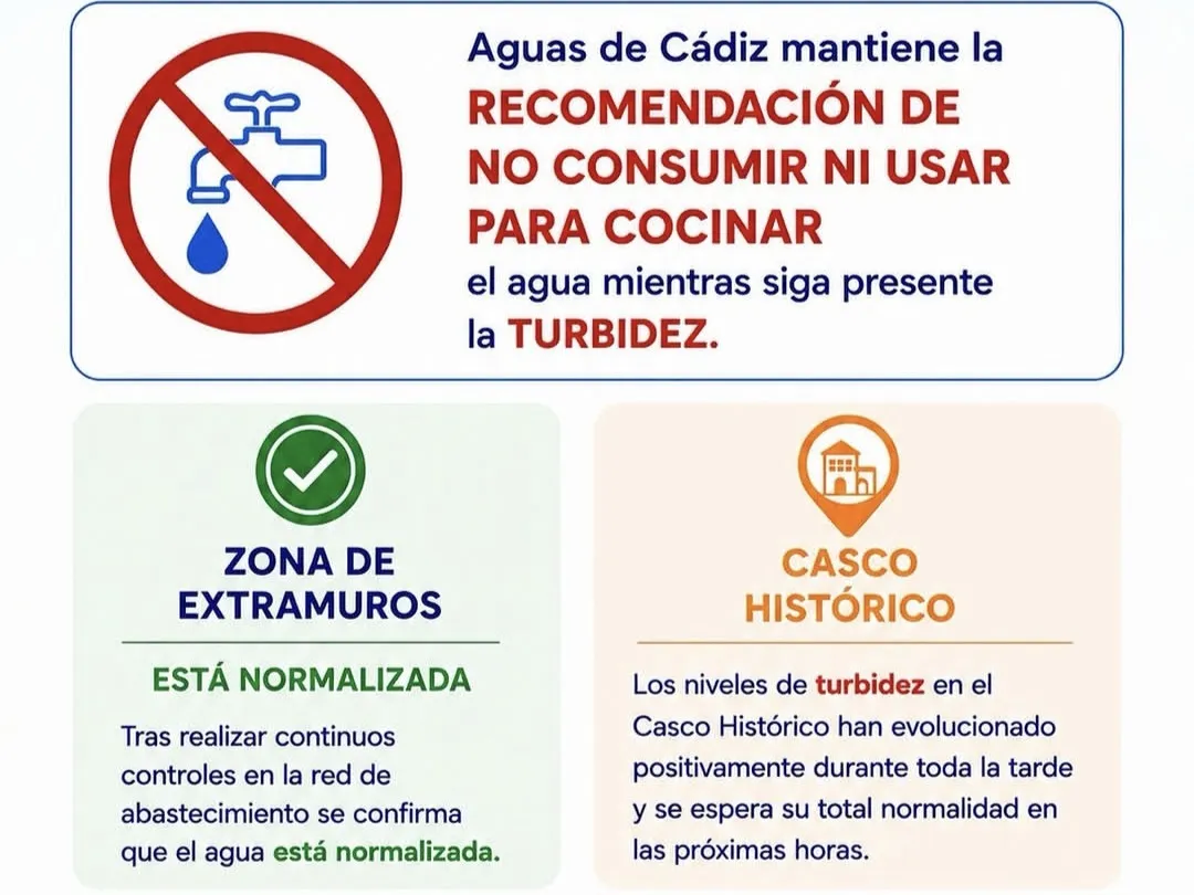Anuncio de Aguas de Cádiz.